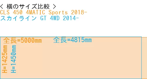 #CLS 450 4MATIC Sports 2018- + スカイライン GT 4WD 2014-